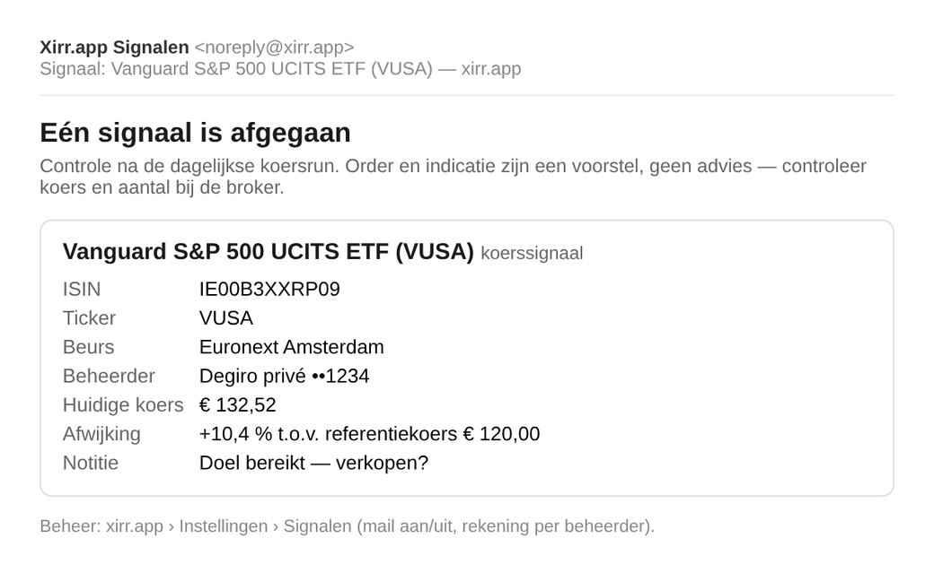 Voorbeeld van een signaalmail van xirr.app